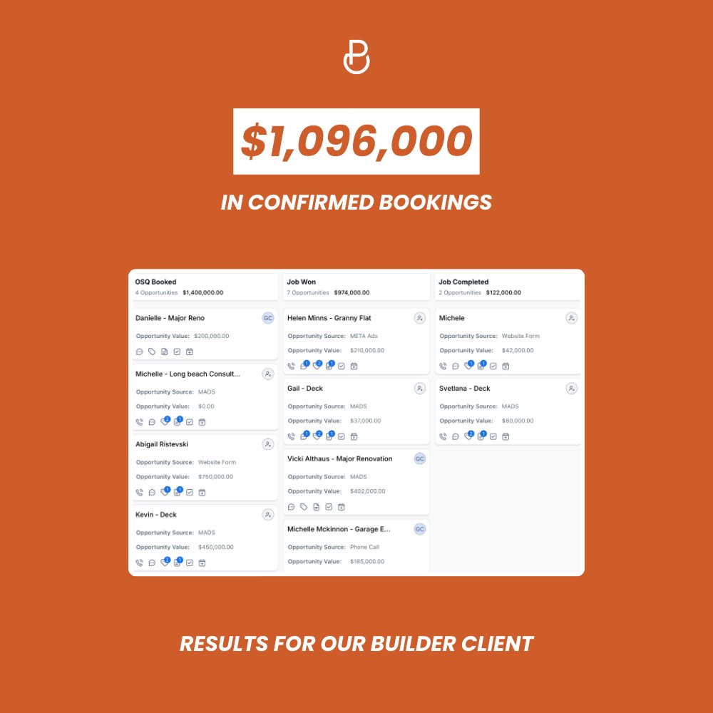 Booking value results